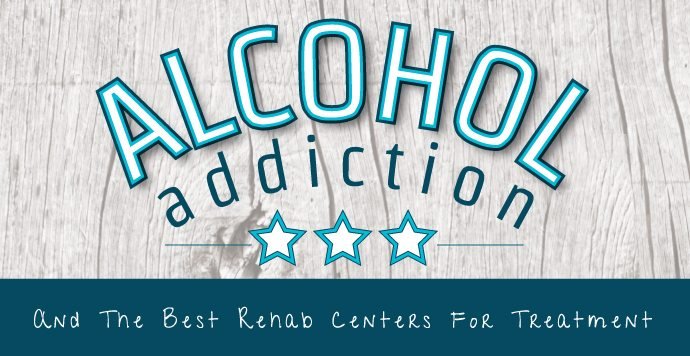 Find Long Term Alcohol & Drug Rehab Centers Based On You