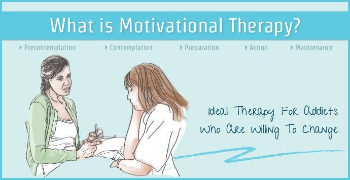 What Is Motivational Therapy For Addiction Treatment