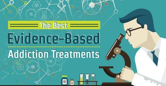 The Best Evidence Based Addiction Treatments