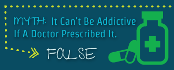 Myth: You can't become addicted if a doctor prescribed it