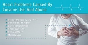 Heart Problems Caused By Cocaine Use And Abuse