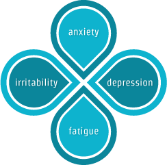 Cocaine Overdose Symptoms