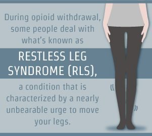 And restless syndrome tramadol leg