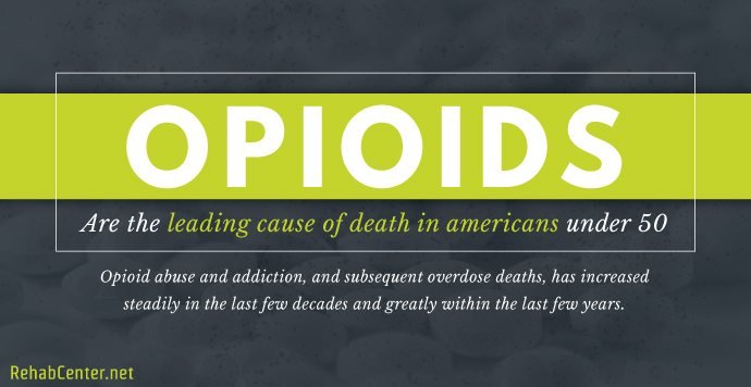 RehabCenter.net Opioids are the Leading Cause of Death in Americans Under 50