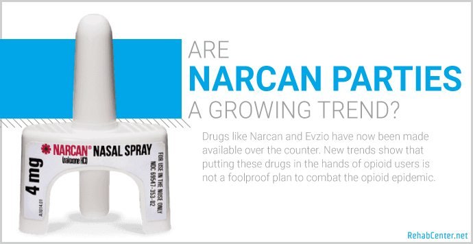 RehabCenter.net Are Narcan Parties A Growing Trend_