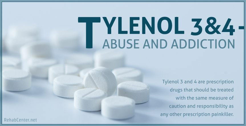 tylenol with codeine 3 and klonopin